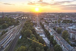 Vogelperspektive